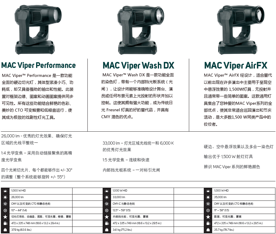 马田Martin MAC Viper Wash 2.jpg