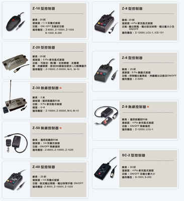 安特利Antari Remotes 控制器